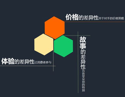 如(rú)何保護注冊域名？保護域名不(bù)被别人(rén)搶注